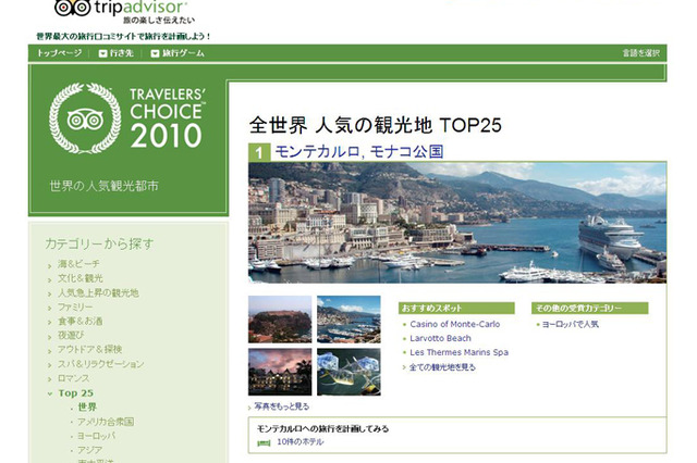 人気都市「ファミリー」部門で「浦安市」が大健闘! 世界2位に 画像