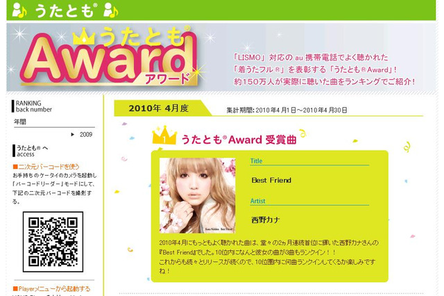 “ケータイ世代の歌姫”西野カナがベスト10に3曲～着うた月間ランキング 画像