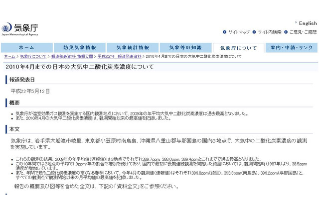 地球温暖化進んでいる!?　南鳥島などで二酸化炭素濃度が過去最高に 画像