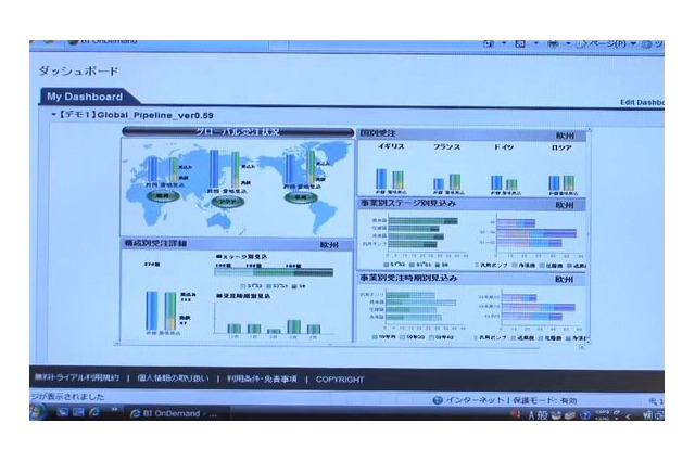 【富士通フォーラム2010(Vol.23)：動画】BIサービスをクラウドで安価に提供！モバイル利用も可能に 画像