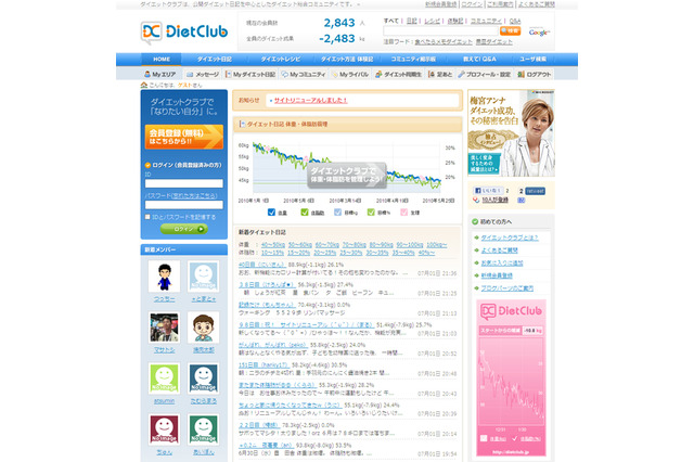 公開ダイエット日記などによるコミュニティサイト「ダイエットクラブ」がリニューアル 画像
