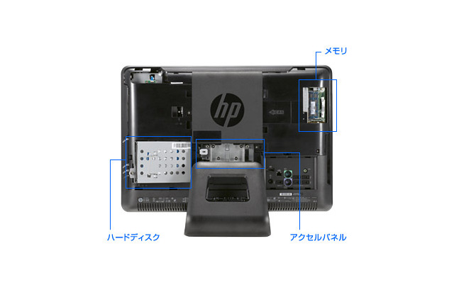 日本HP、法人向けの21.5型フルHD液晶のオールインワンPC 画像