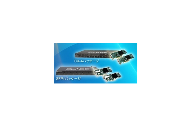 ぷらっとホーム、10GbEネットワークを低コスト導入できるパッケージを販売開始 ~ SFP+とCX4を選択可能 画像