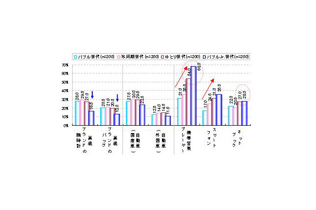 【夏休み特別企画】野球の夏到来！選手たちのグローブにも注目！ 画像