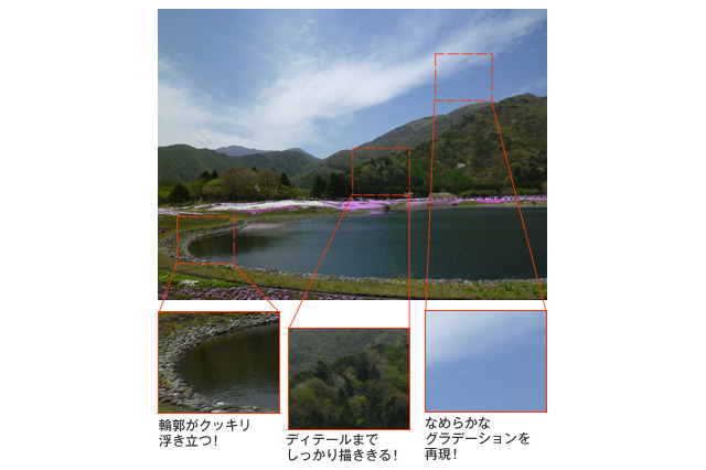 パナソニック、大口径レンズ採用のハイエンドコンパクト「LUMIX DMC-LX5」 画像