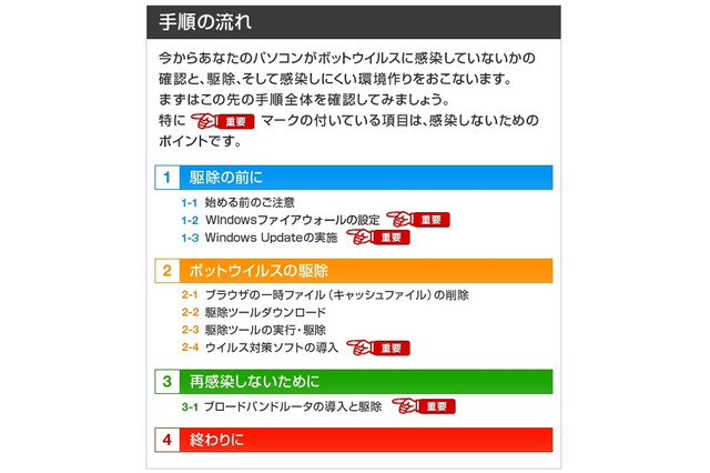 もうすぐ夏休み、「直前直後セキュリティチェックを」 ~ IPAが注意喚起でリスト公開 画像