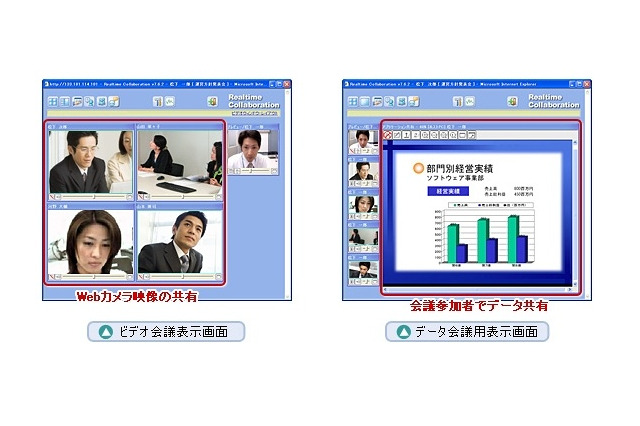 パナソニックST、クラウド対応型Web会議「リアルタイムコラボレーション」新バージョン発売開始 画像