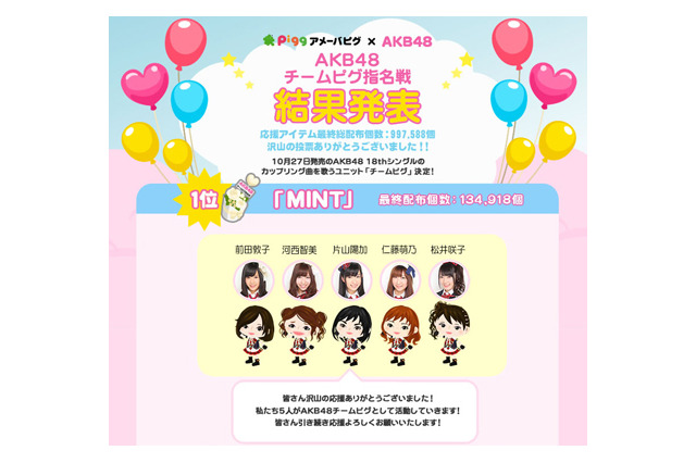 「AKB48チームピグ指名戦」結果発表～前田敦子が大島優子に勝利 画像