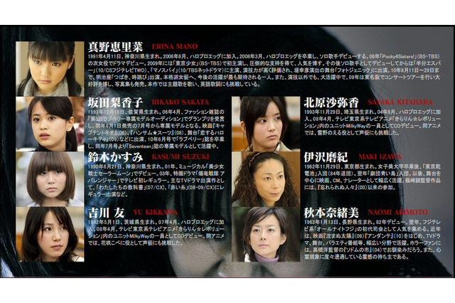 13日(金)に真野恵里菜が心霊体験を語る――ニコニコ生放送 画像