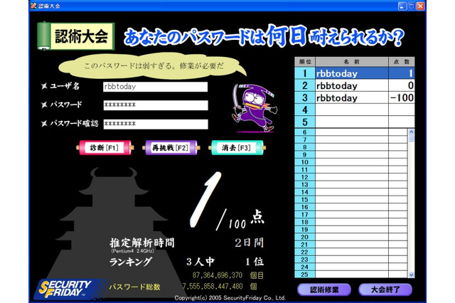 あなたのパスワードの“強さ”は? 画像