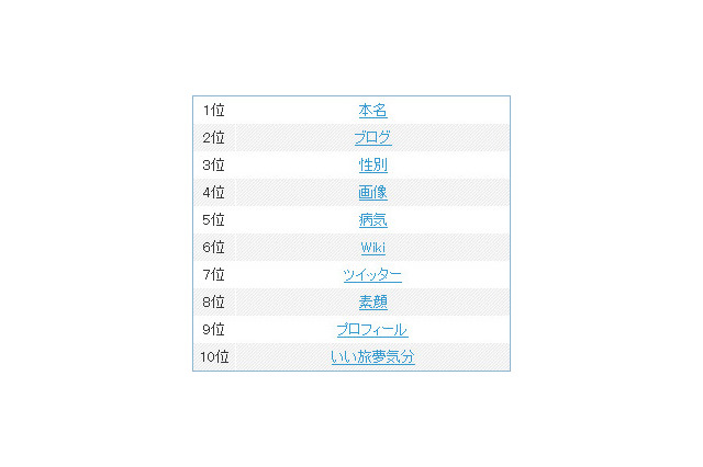 驚愕の妊婦姿を披露……マツコ・デラックスの本名って？ 画像