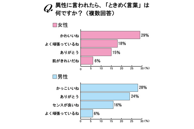 化粧水の正しい使い方とは？肌への浸透度をあげるために効果的な「手のひらパック」 画像