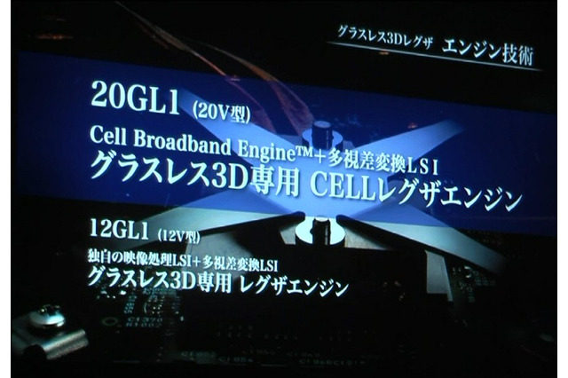 【CEATEC JAPAN 2010（Vol.33）：動画】東芝ブースは「グラスレス3Dレグザ」体験が60分待ち!! 画像