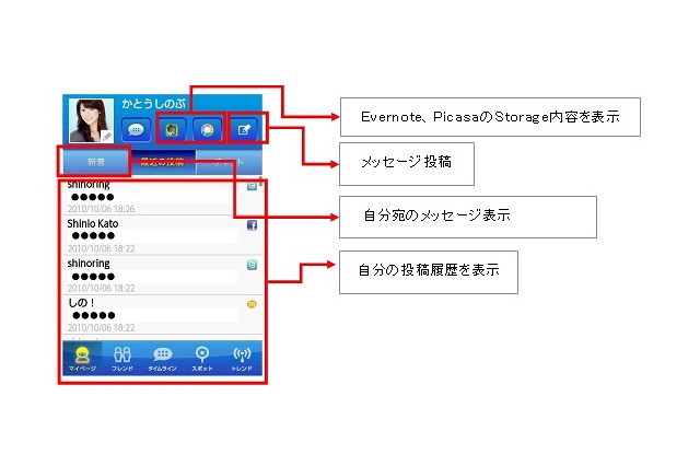 auスマートフォン向けアプリ「jibe」がバージョンアップ…はてな、GREEと連携開始 画像