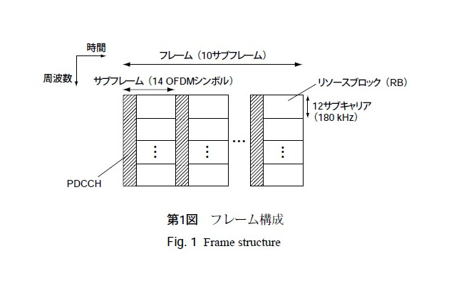 【テクニカルレポート】3G-LTEにおける制御情報の適応送信技術 画像