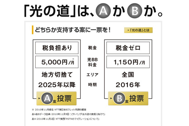 「あなたはA案か?B案か?」……ソフトバンクが「光の道構想」で意見広告 画像