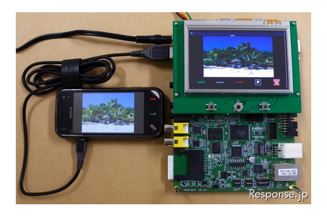 車載端末とスマートフォンを連携、ルネサスがインターフェース規格を開発 画像