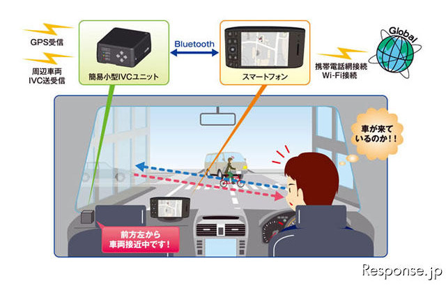 【WTP2011(Vol.4)】OKI、超小型車々間通信装置や小型無線モジュール 画像