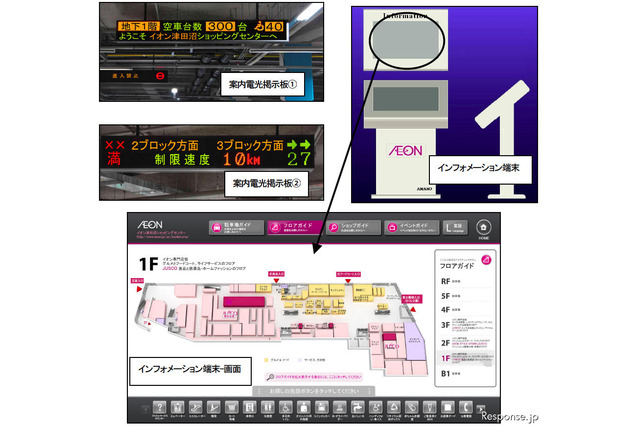 次世代おもてなし駐車場　イオン津田沼ショッピングセンターに導入 画像
