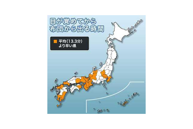 寒い冬の朝、布団を出るまでどれだけ時間かかる？ 最下位は意外なあの県 画像