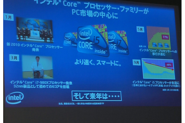 インテル、今年をふり返る記者会見！10のハイライトを紹介 画像