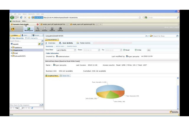シマンテック、非構造化データに対応した管理ソリューション「Data Insight for Storage」発表 画像