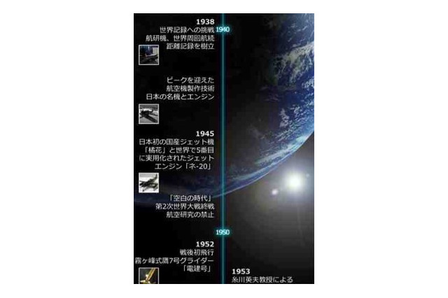 3D「はやぶさ」ショット搭載の無料iPhoneアプリ「空と宇宙展」 画像