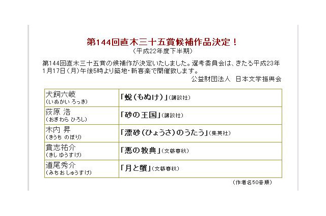 直木賞に貴志祐介や道尾秀介ら……第144回芥川賞・直木賞候補作決まる 画像
