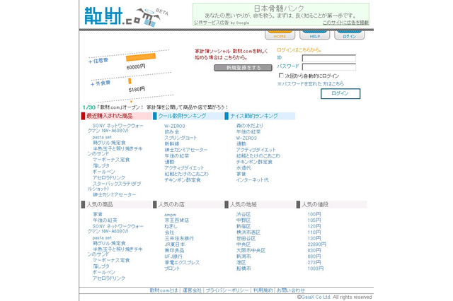 家計簿も共有の時代？ ガイアックス、ソーシャル家計簿サービス「散財.com」を提供開始 画像