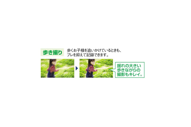 パナソニック、コンデジ感覚で持ち歩く軽量AVCHDムービー「HDC-TM25」 画像