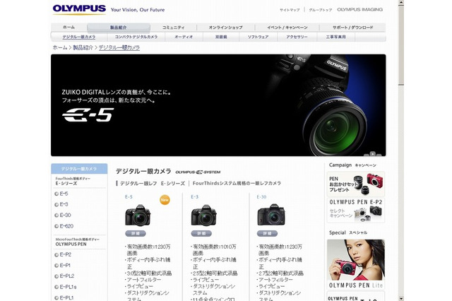デジカメ系強し、“役に立つサポートサイト”第1位は「オリンパス」……日本ブランド戦略研調べ 画像