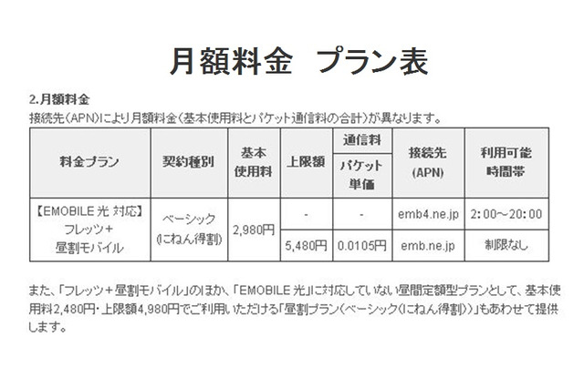 「昼はモバイル、夜は家でPC」のユーザーに向けた定額プラン……イー・モバイル 画像