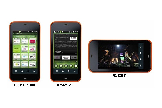 KDDI、ストリーミング型の音楽サービス「LISMO WAVE」開始……全国のFM放送を聴取可能 画像