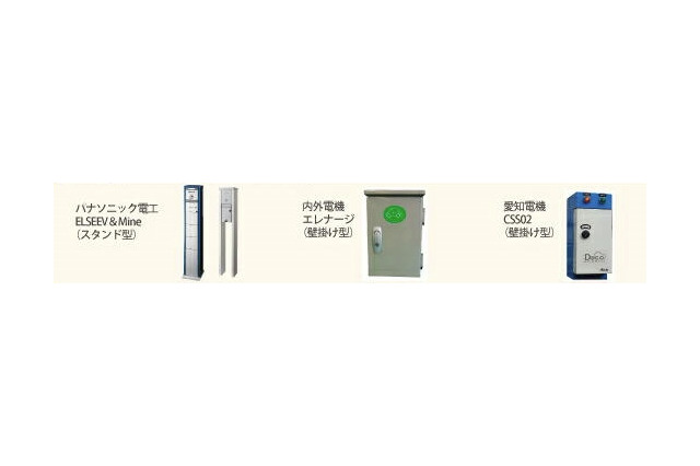 ホーキングやSBモバイルほか10社、自販機を活用したEV充電器の普及事業を開始 画像