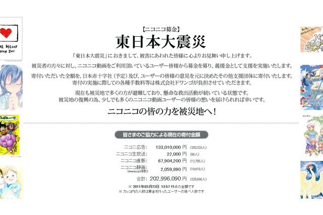 【地震】ニコニコ生放送、一般ユーザーによる募金呼びかけの「ニコニコ募金」機能を追加 画像