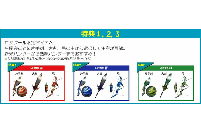 ロジクール、特典アイテムなどを同梱したモンハン推奨PC用ゲームパッドのパッケージ 画像