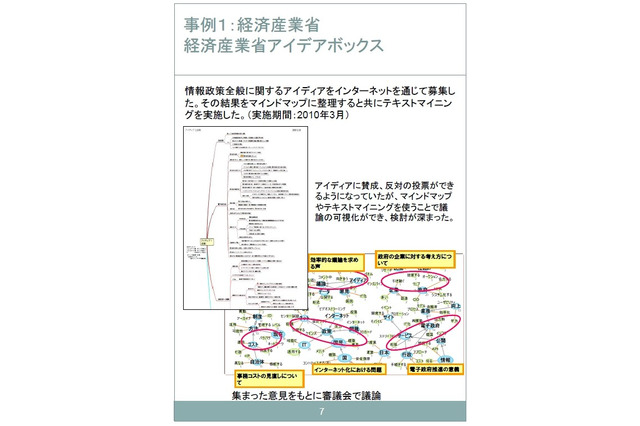 オープンガバメントラボ、「災害時におけるTwitter情報の活用について」公開 画像