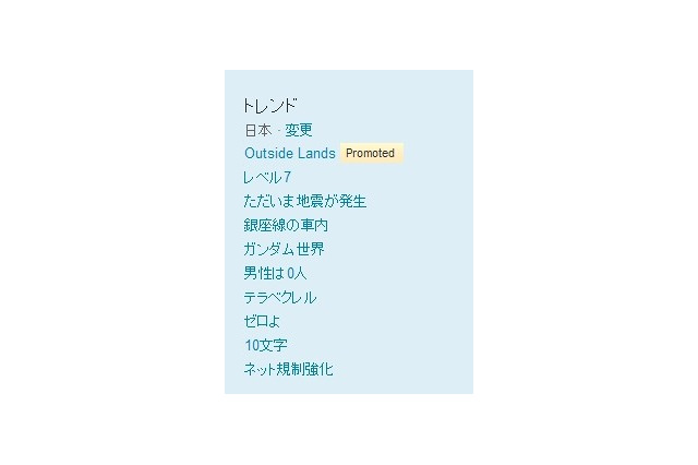 Twitter、日本語の「トレンド」を提供開始……地域で日本・東京が指定可能に 画像
