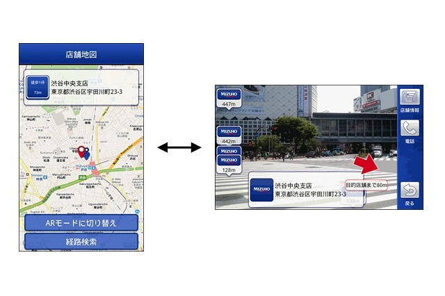 みずほ銀とドコモ、スマートフォン向けAR店舗ナビアプリを共同開発 画像