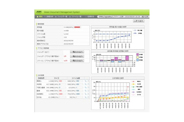 ジャストシステム、ファイルサーバ可視化・文書管理システム新版「GDMS 2.0」発表 画像