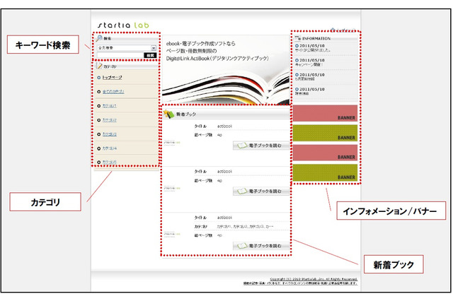 スターティアラボ、電子本棚開設パッケージ「ActiBook Manager 2」の提供を開始 画像