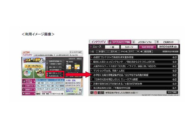 J:COMと朝日新聞、双方向テレビサービスによる地域ニュースの配信を開始 画像