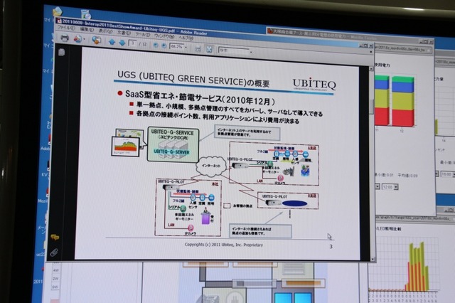 【Interop Tokyo 2011(Vol.16)】BEMS不要、既存ビルにも適用できる節電グリーンサービス……ユビテック 画像