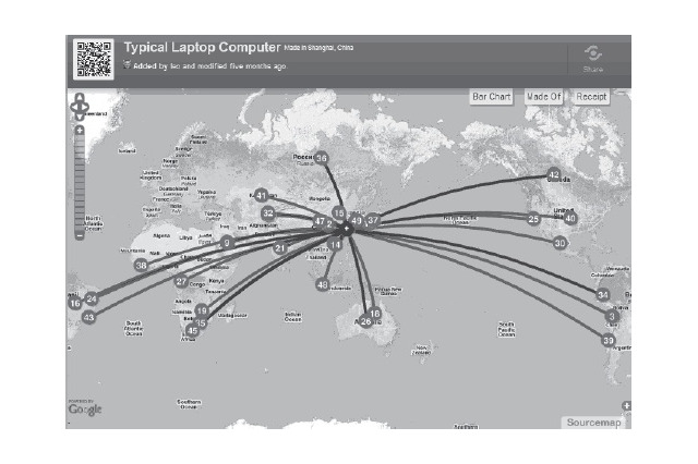 【テクニカルレポート】持続可能性を高める行動を促す情報技術“Sourcemap”（前編）……ユニシス技報 画像
