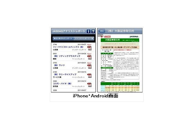 大阪証券取引所、スマフォ向けアプリ「JASDAQアナリストレポート」提供開始…Twitterも開始 画像