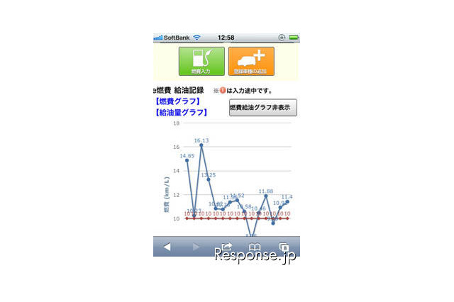 スマホでも燃費管理…e燃費、iPhone・Android向け無料アプリ提供 画像