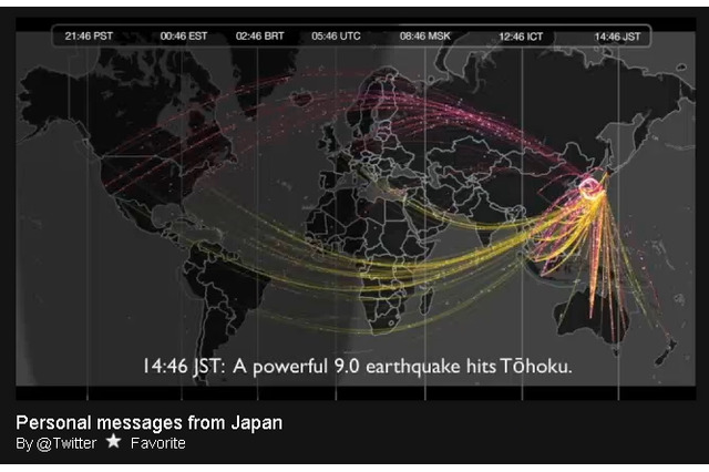 【地震】Twitter、東日本大地震における地球規模の情報の流れをビジュアル化 画像