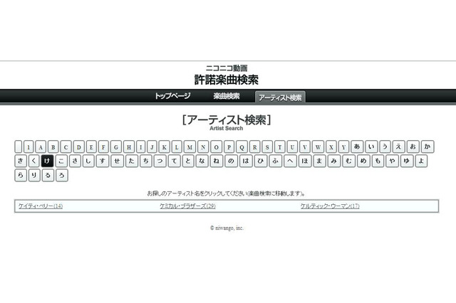 ニコ動でEMIの管理楽曲が利用可能に!洋楽を中心に約300曲 画像