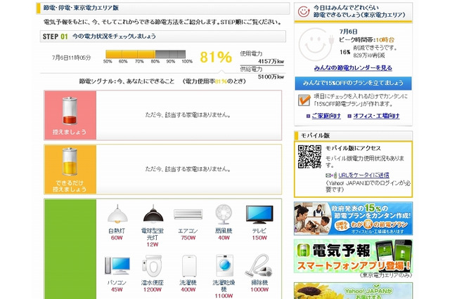 ヤフー、新たな情報サイト「節電シグナル」「みんなの節電カレンダー」公開 画像