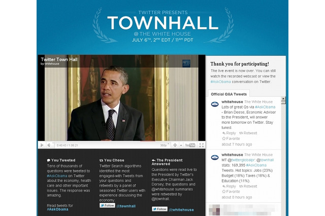 ホワイトハウス初のTwitterミーティング「Town Hall」、事前分析で政治ツイートの傾向が明らかに 画像